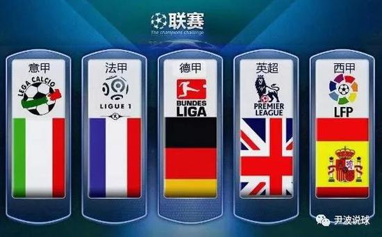 后赛阶段出