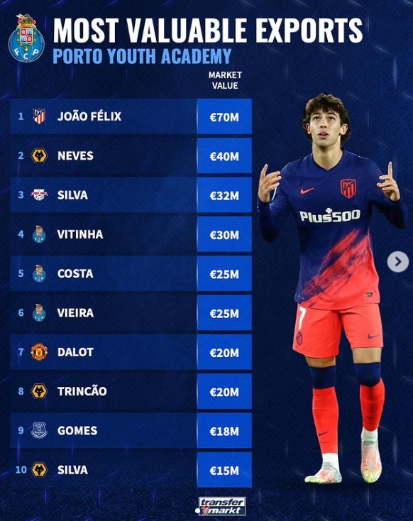 对于下一轮 对于下一轮